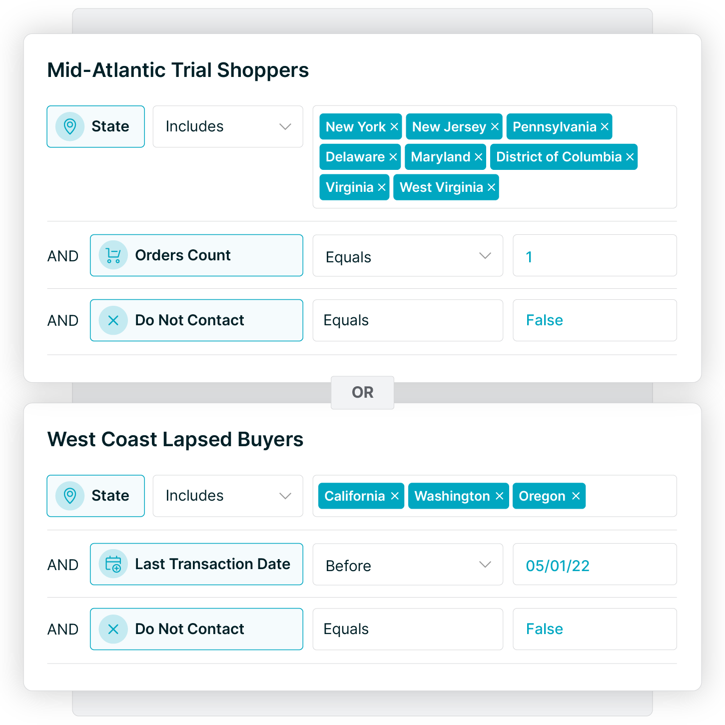 ConversionDriving Solutions for Retail Windfall